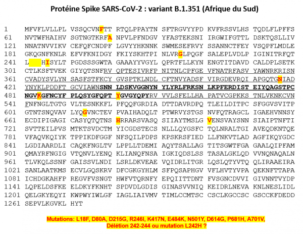 Proteine s variant s a